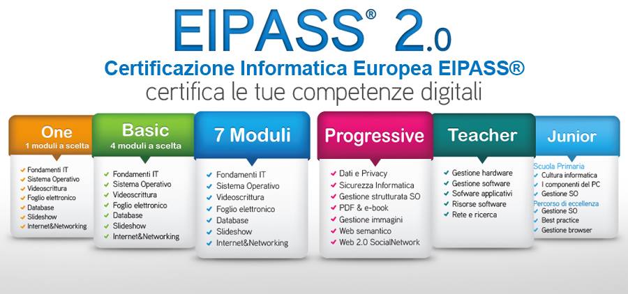 Erap Ei Center Eipass Canicattì | Canicattì