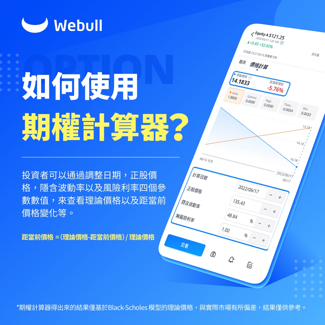Webull - #Webull操作就係咁簡單👌 三步玩轉「期權計算器」，隨時掌握交易時機🤑... | Facebook