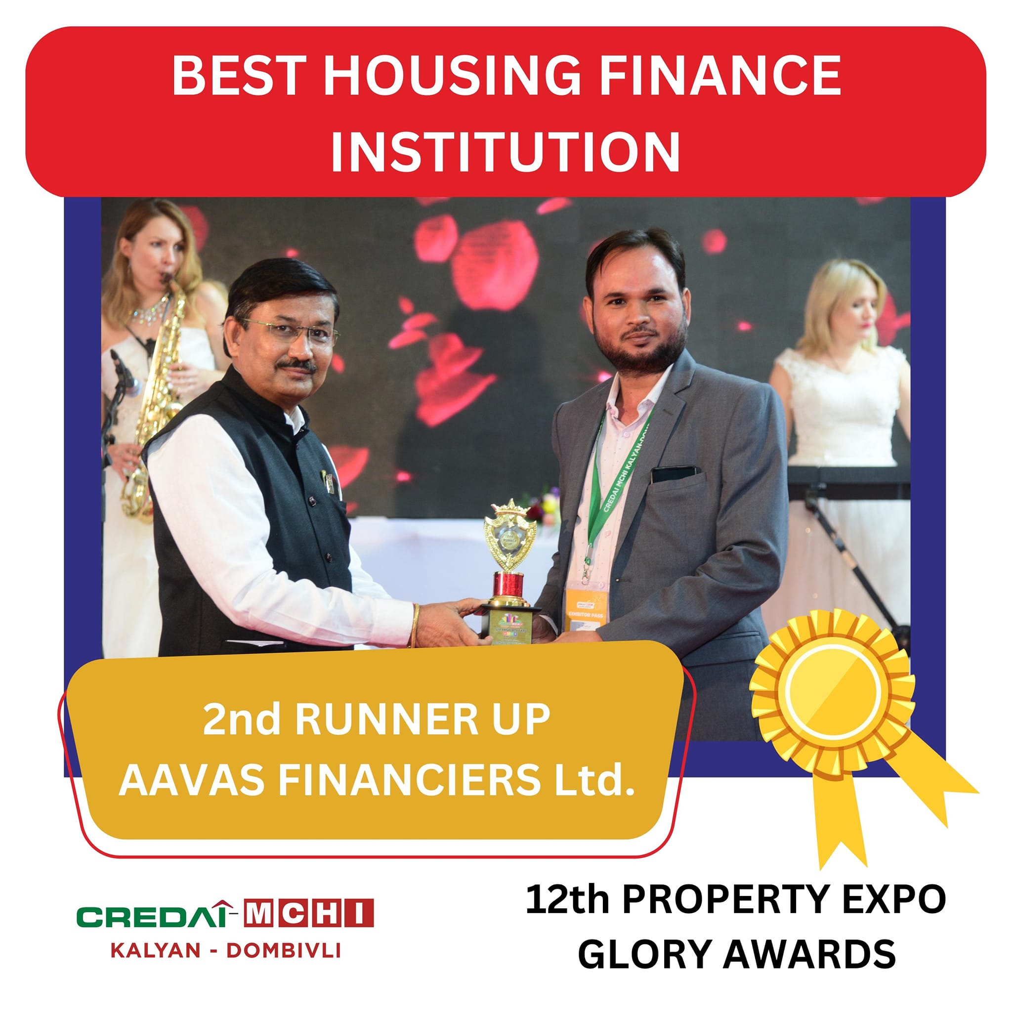 Aavas Financiers Limited