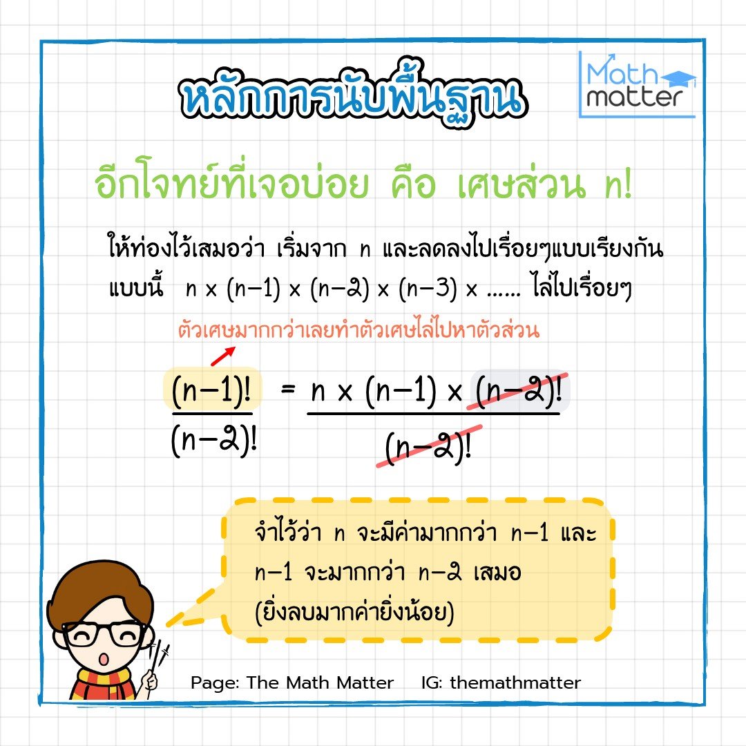 The Math Matter