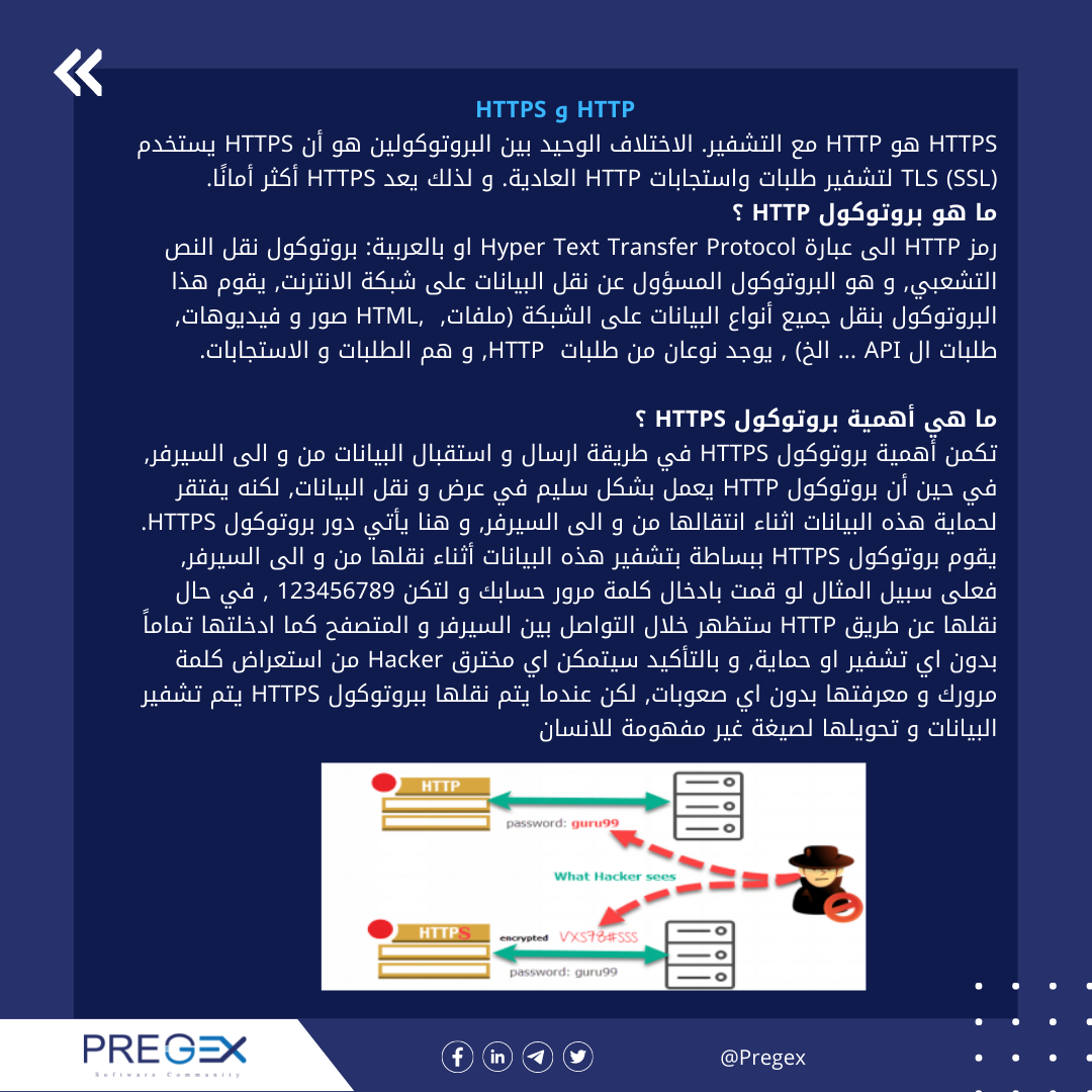 Pregex - مسارك لتعلم تطوير الواجهات الخلفية - Back End...