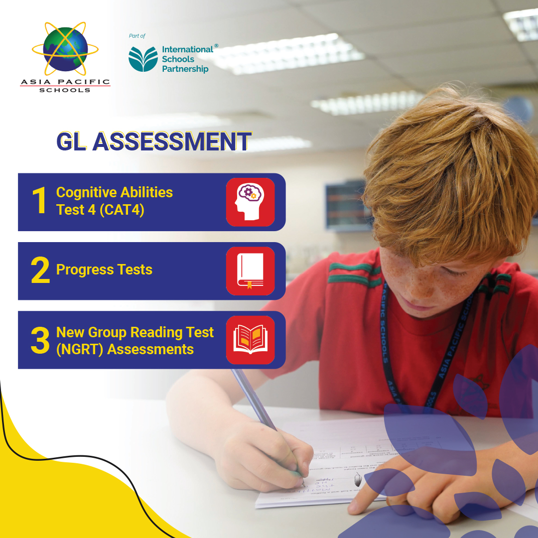 Asia - Our international school students are assessed with the GL ...
