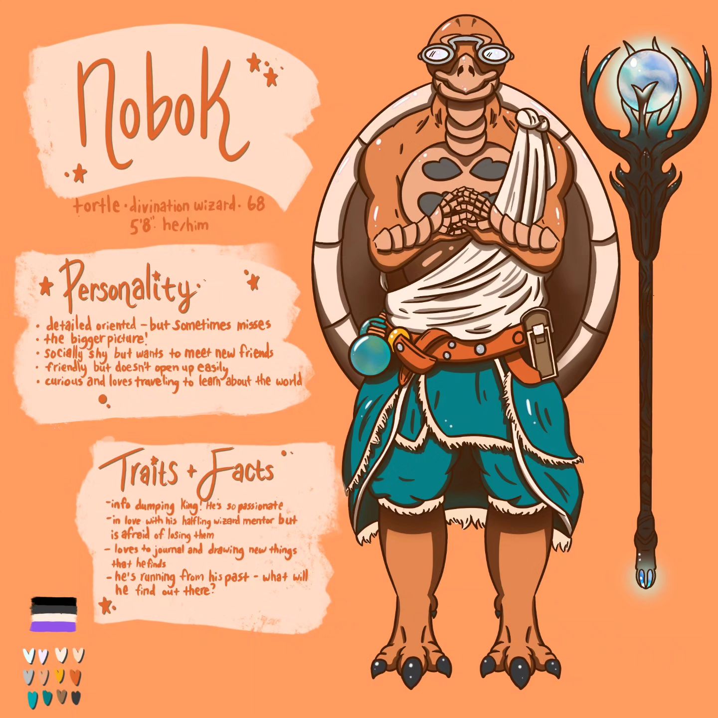 Rabbit Soup - Made this recent DND character sheet for a... | Facebook