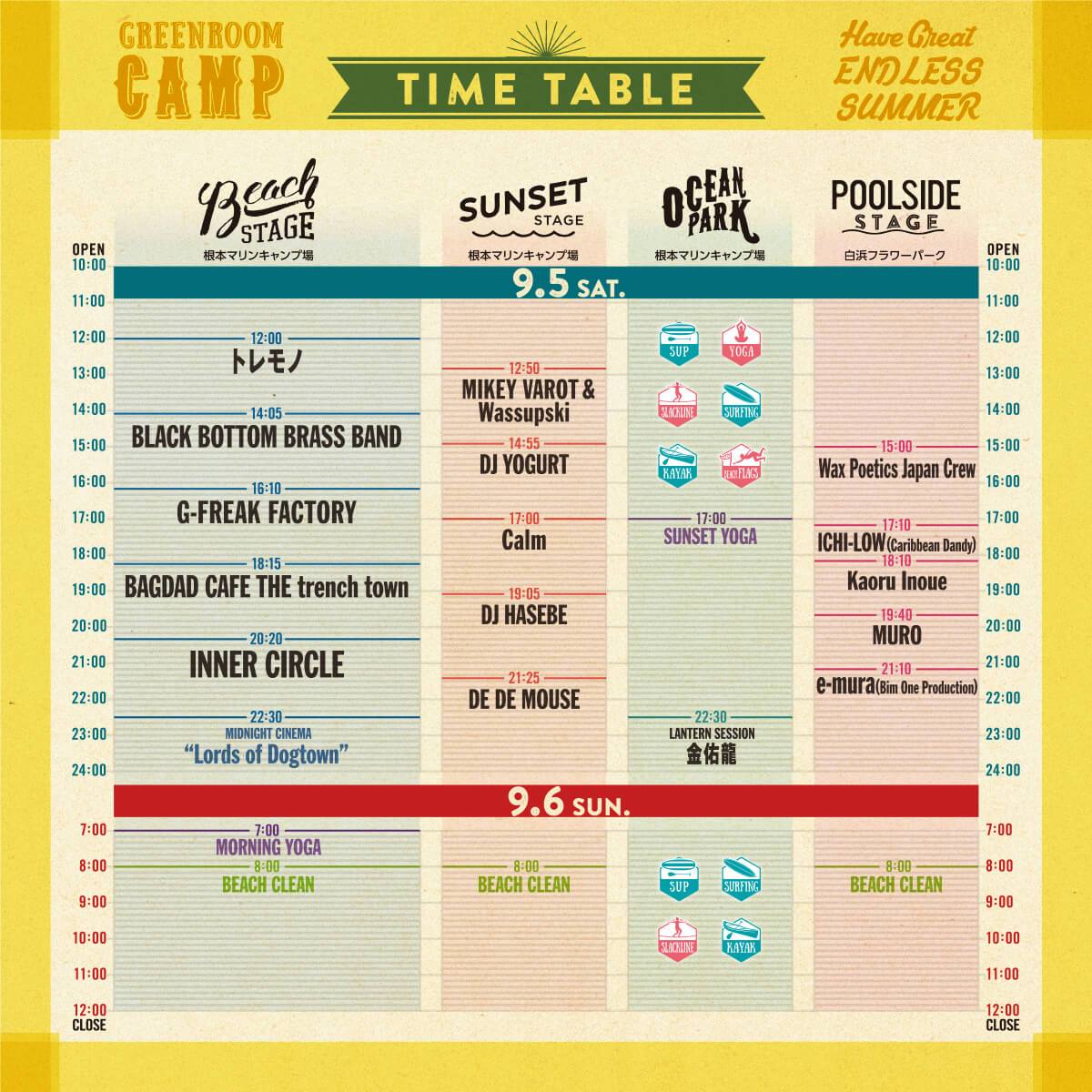Greenroom Campタイムテーブルの発表です Greenroom Festival Facebook