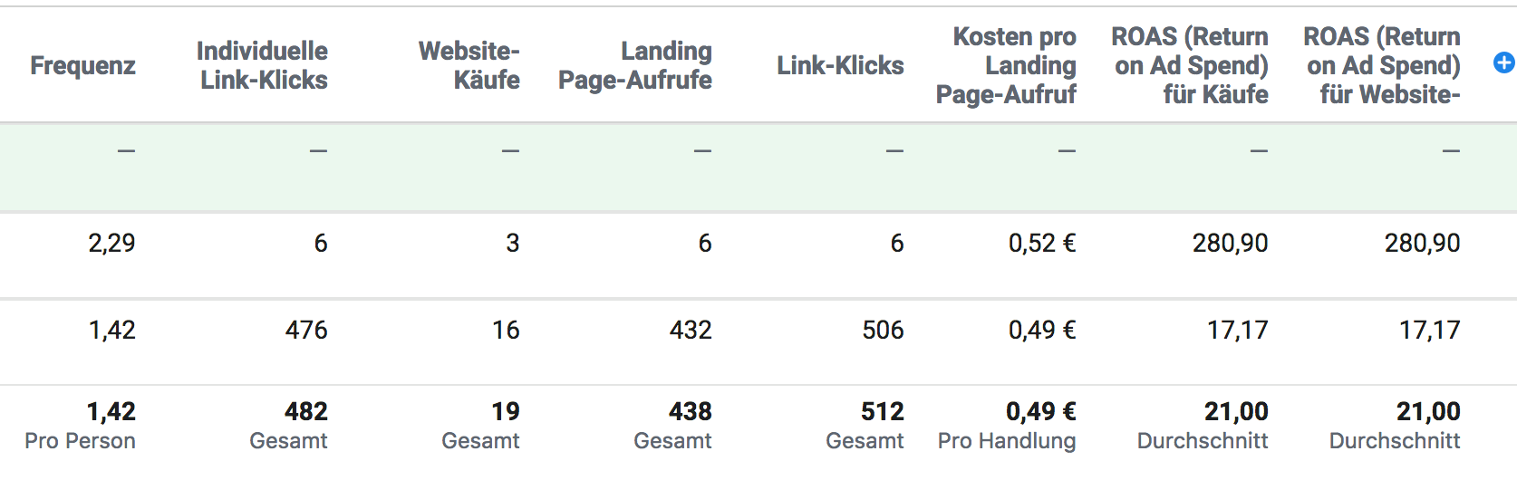 Optinize GmbH