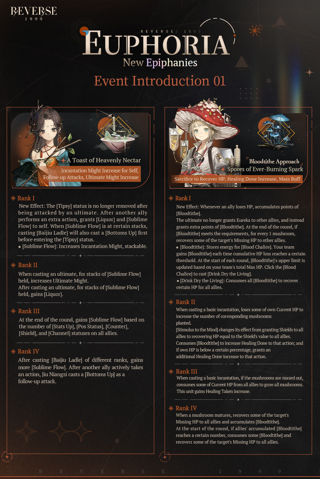 Reverse: 1999 - Character Enhancement System: Euphoria -... | Facebook