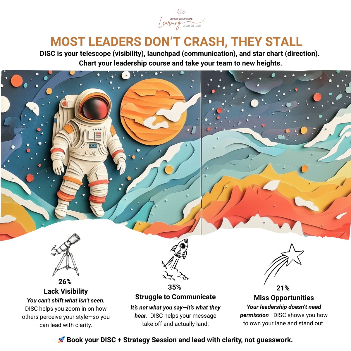 Learning Leader Lab | Grayson GA