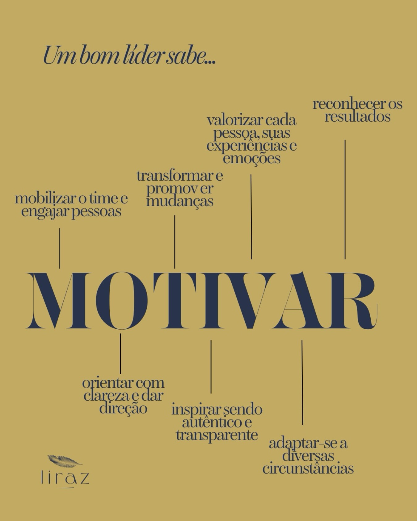 A importância de um líder motivador... - LIRAZ Consultoria | Facebook