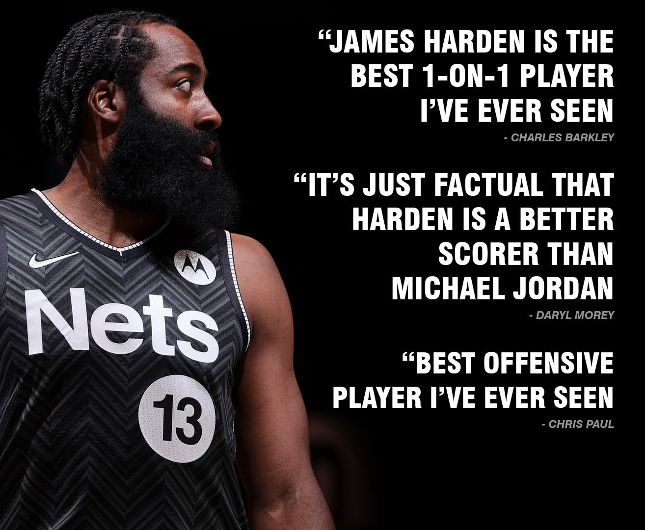 Ballislife Happy Birthday James Harden Best Offensive Player Ever 3 X Scoring Champ 1 X Assists Leader 4 60 Pt Games 23 50 Pt Games 5 50 Pt Triple Doubles