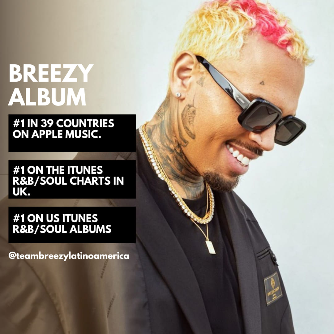 🚨 El álbum 