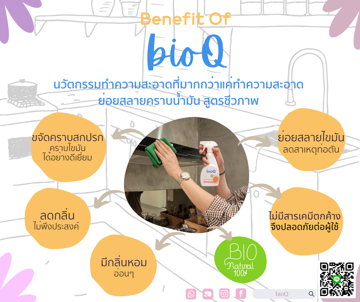 BioQ_official - 💪 bioQ... | Facebook