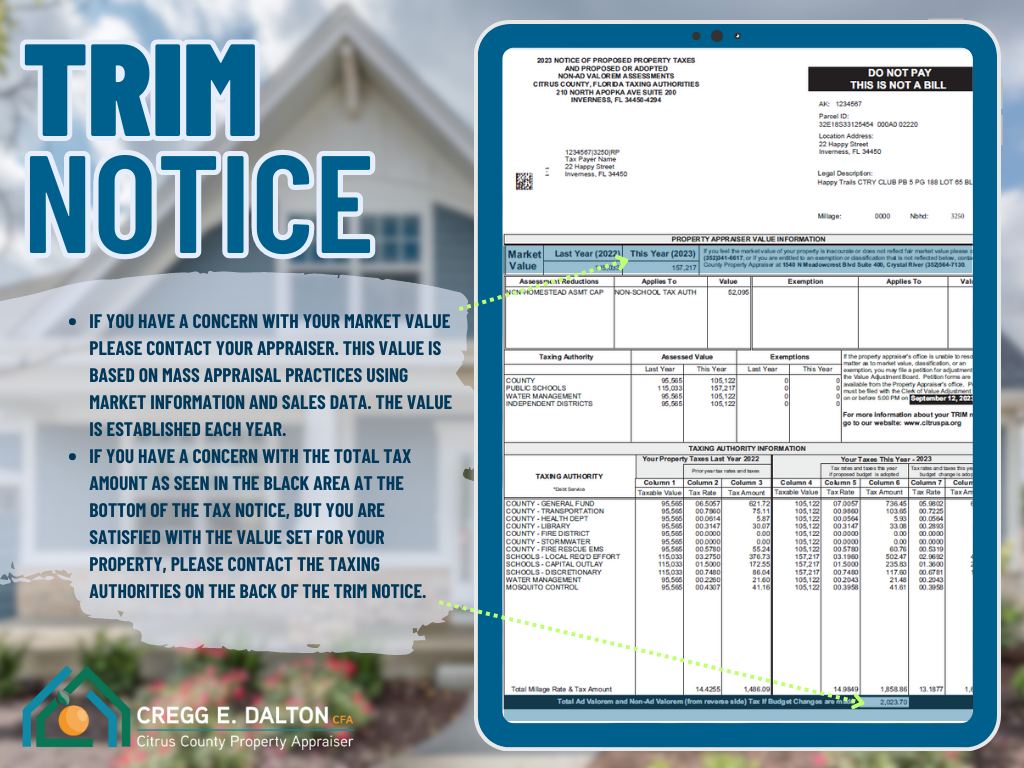 Citrus - Questions or Concerns regarding your TRIM notice? 1. Do you ...