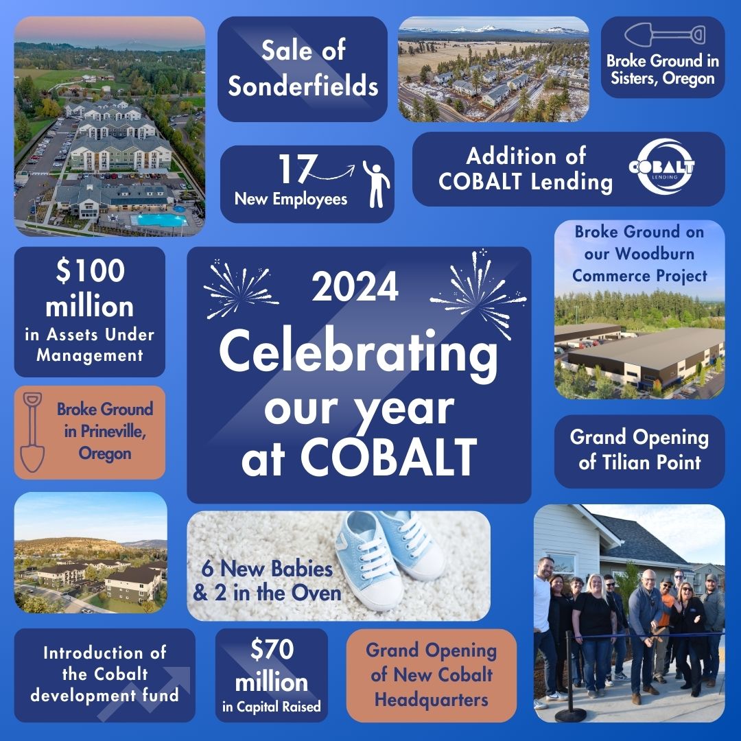 Cobalt Built - 🎉 2024: A Year of Milestones for Cobalt! 🎉... | Facebook