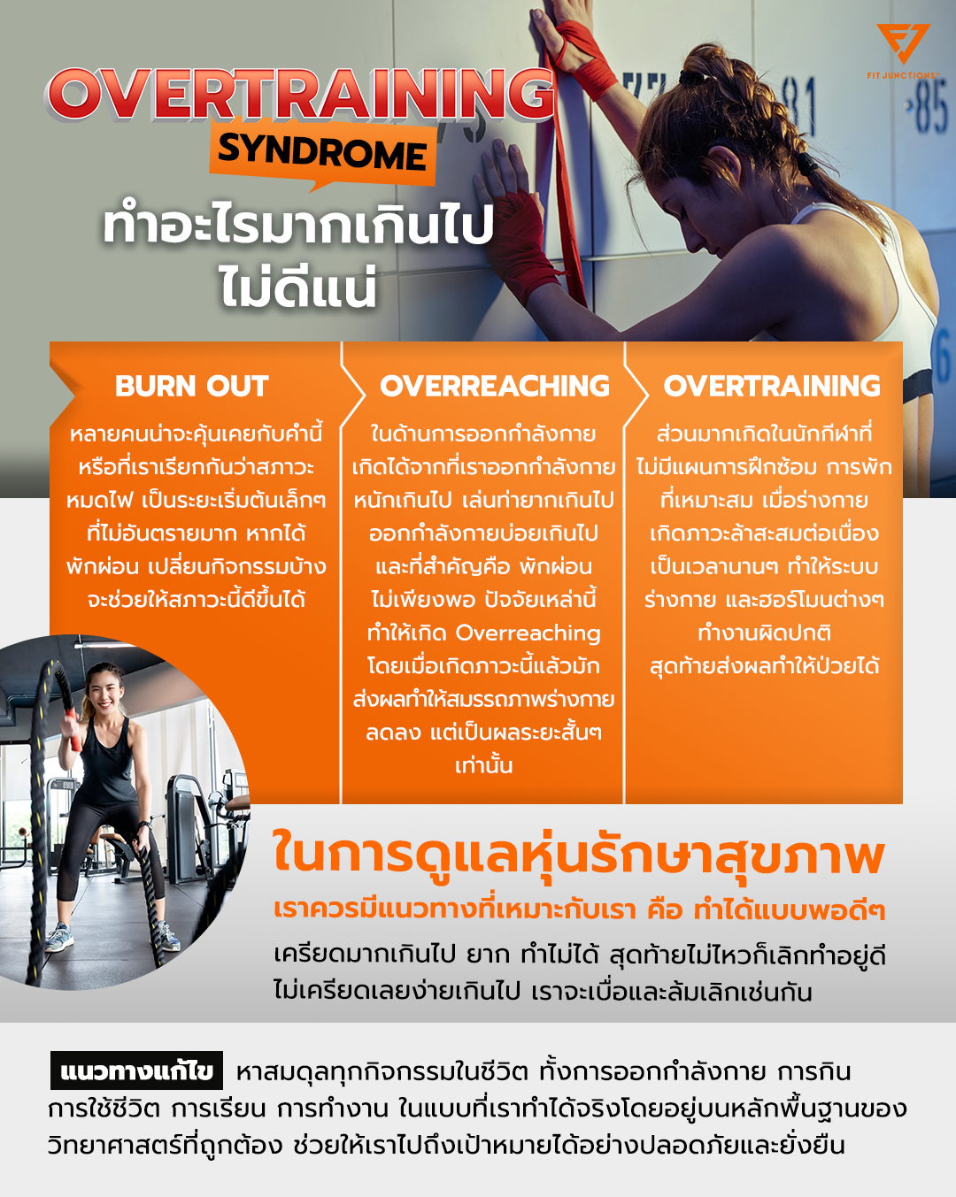 Fit - ทำอะไร 