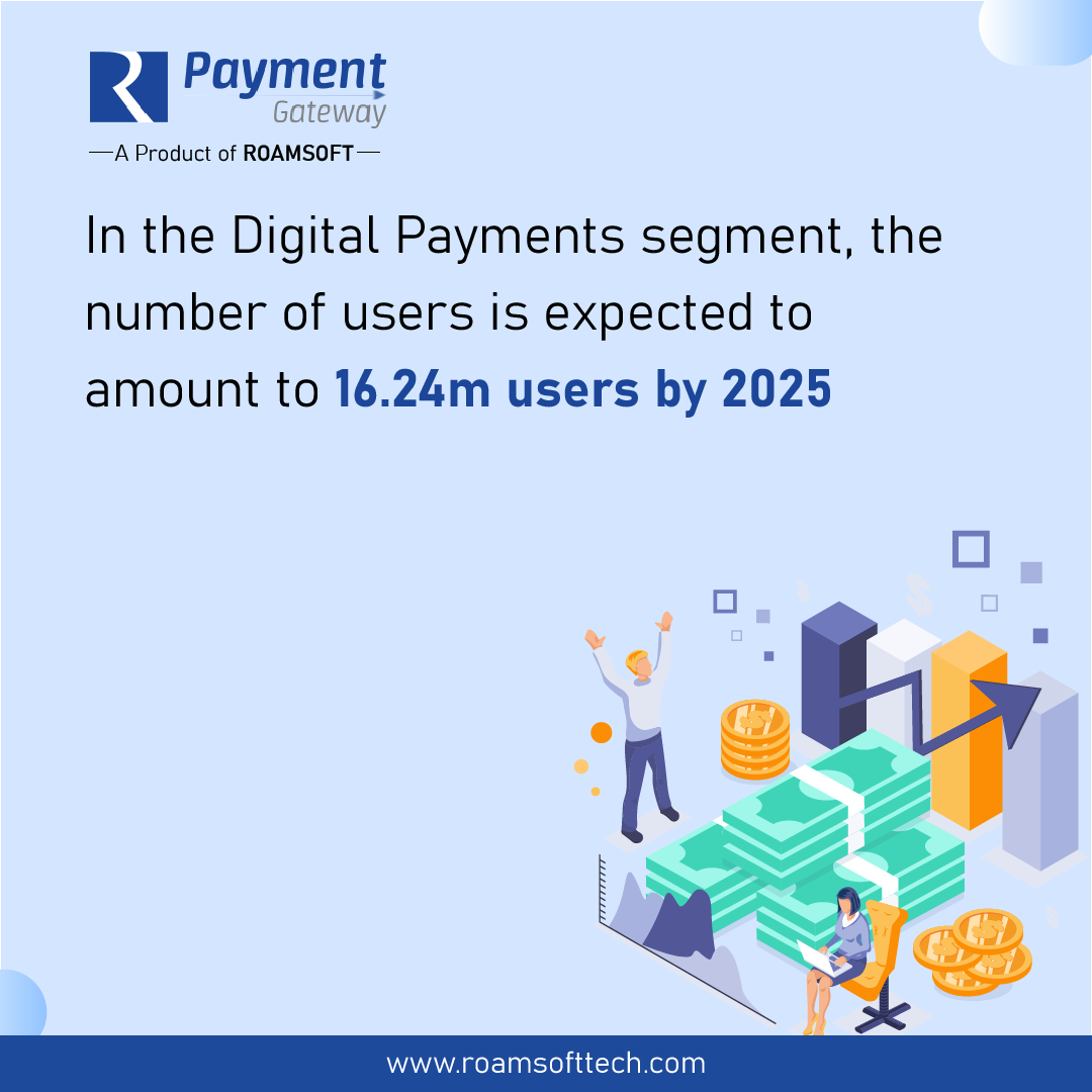 R Pay Gateway - Digital payments is emerging as the important factor ...