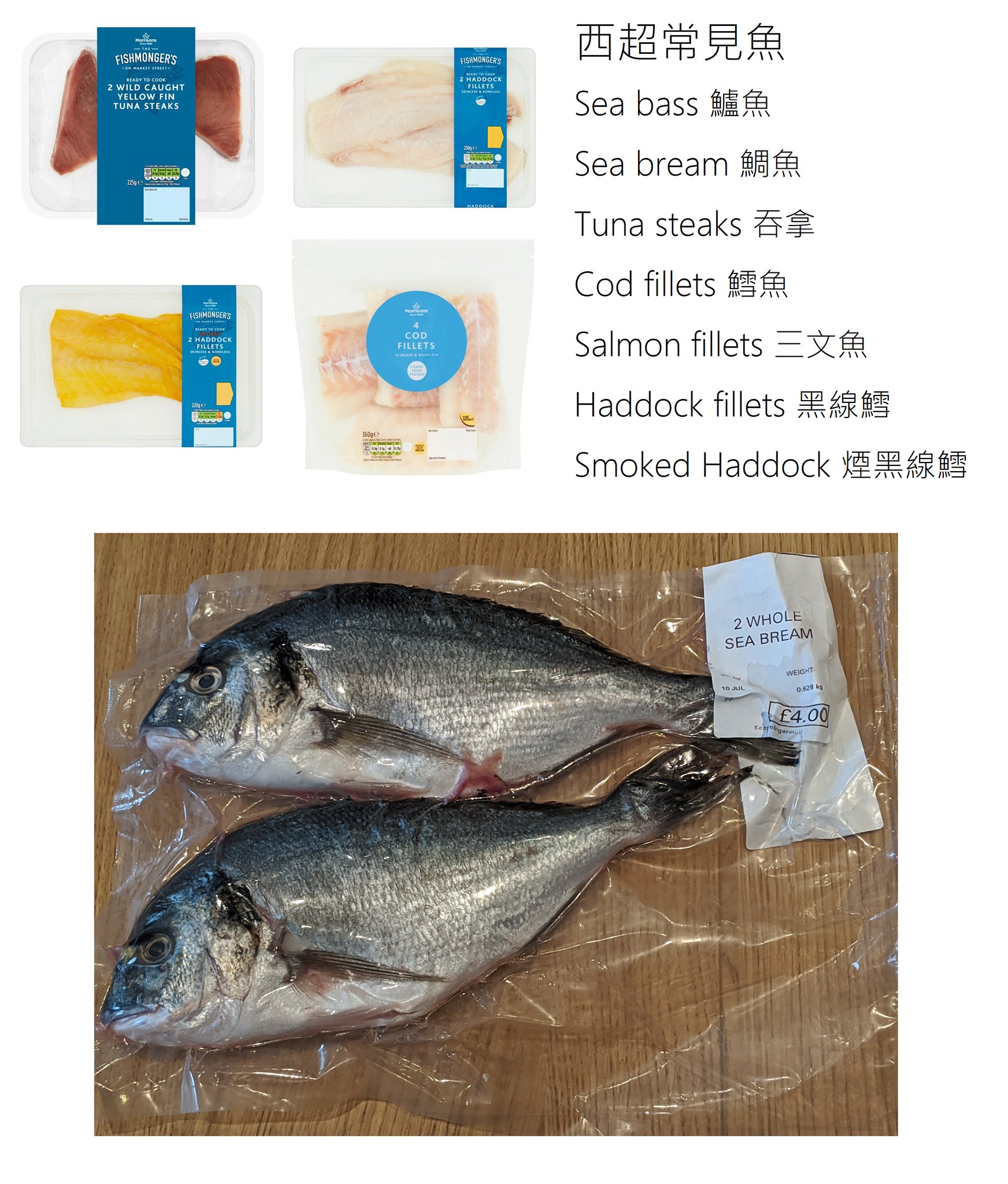 倫敦輕鬆笑一笑 - 🐟🐟🐟英國魚類 英國超巿常見魚類有 三文魚 (Salmon)、鱈魚 (Cod)、鱸魚 (Sea... | Facebook