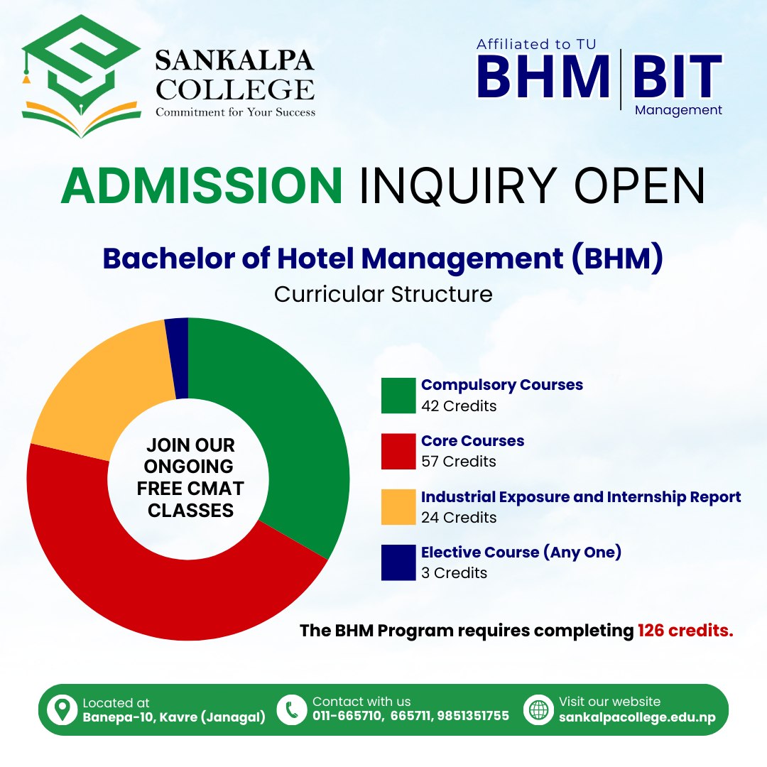 Sankalpa - 🚀 Step into the world of hospitality excellence with ...