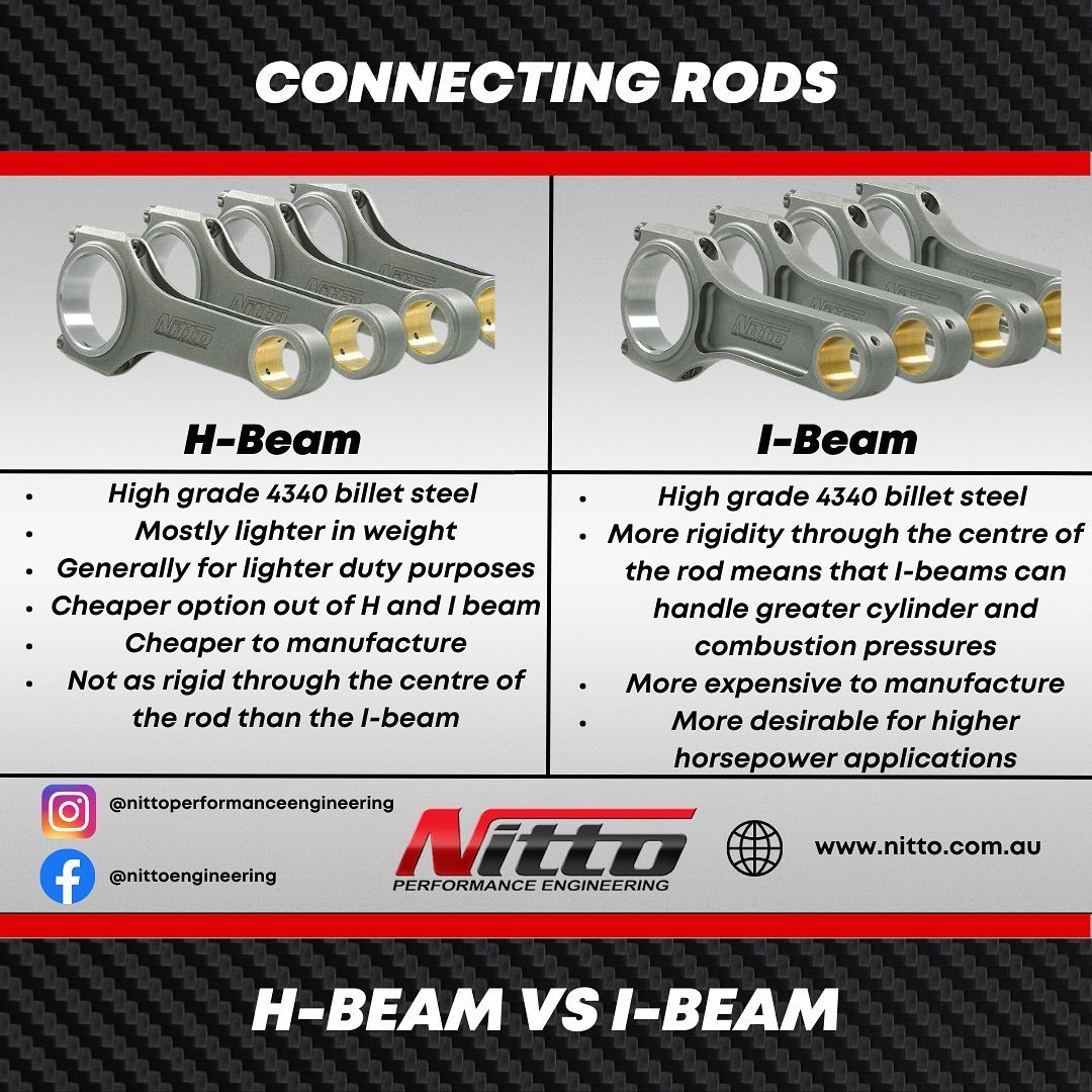 As requested, here is the... - Nitto Performance Engineering | Facebook
