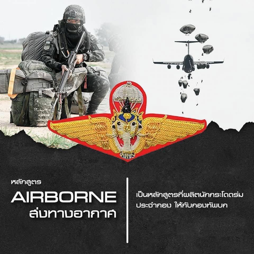 Warupong Wongkham