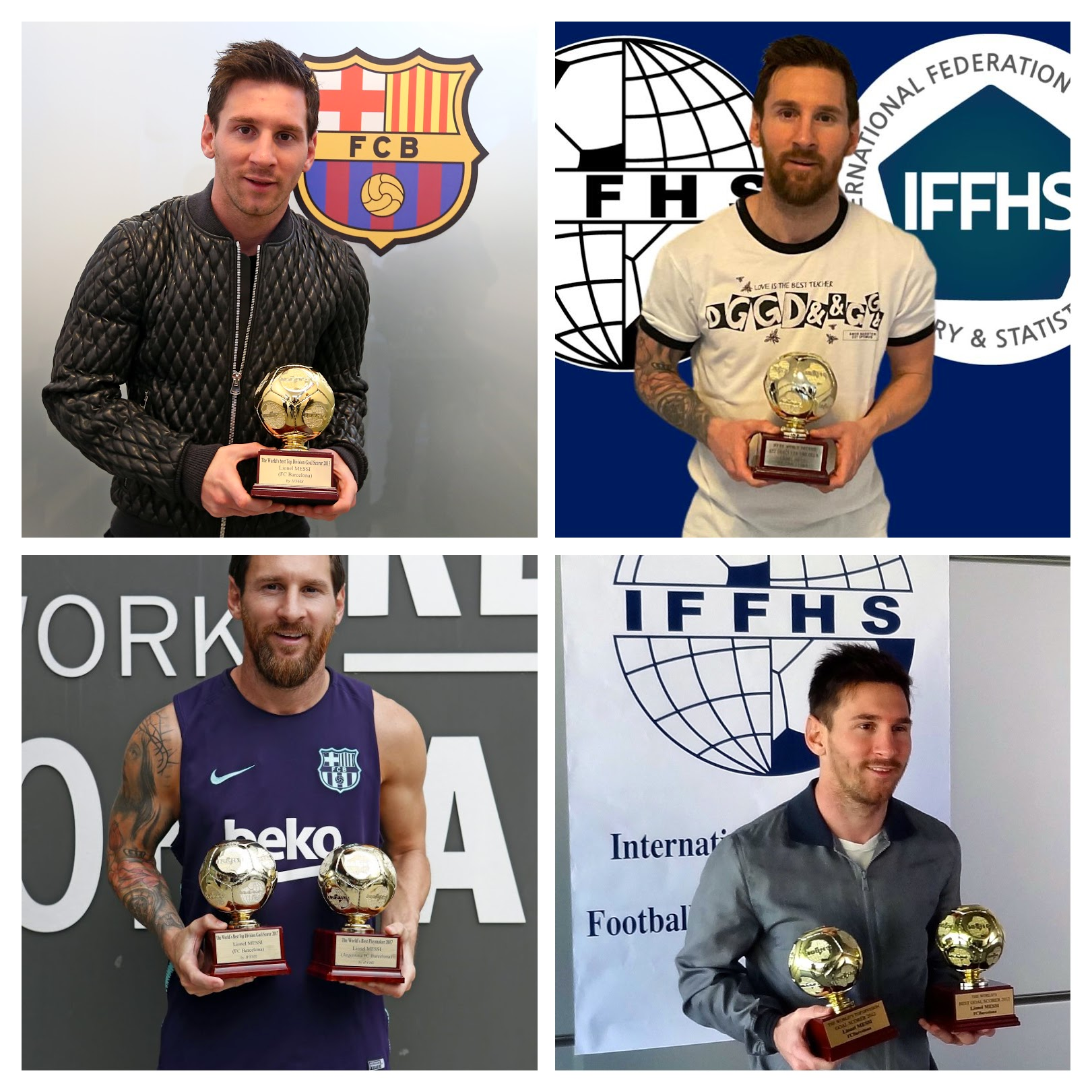 IFFHS MEN'S ALL-TIME WORLD PLAYMAKER RANKING (2006-2022) PRELUDE The ...