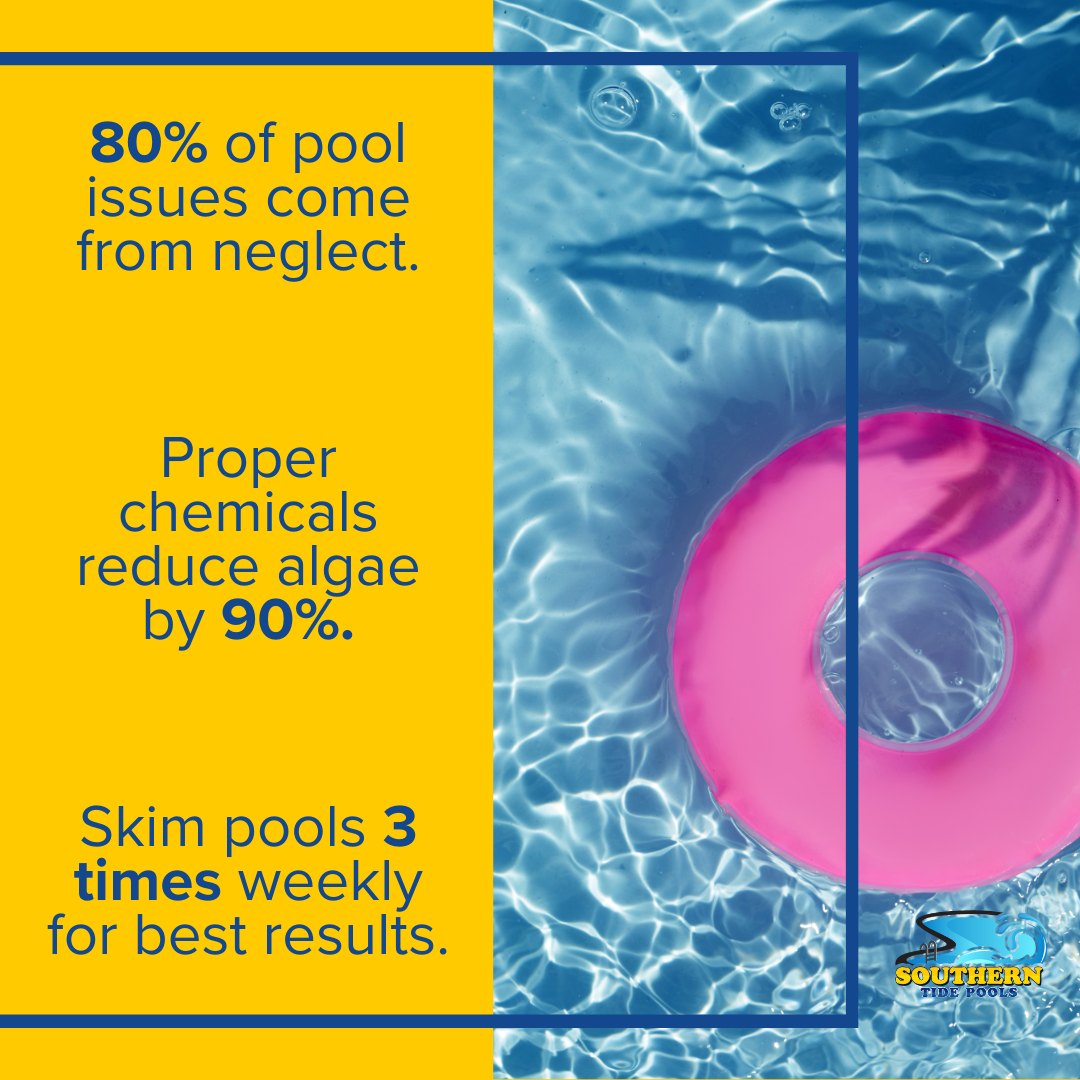 Most pool issues can be avoided with... - Southern Tide Pools