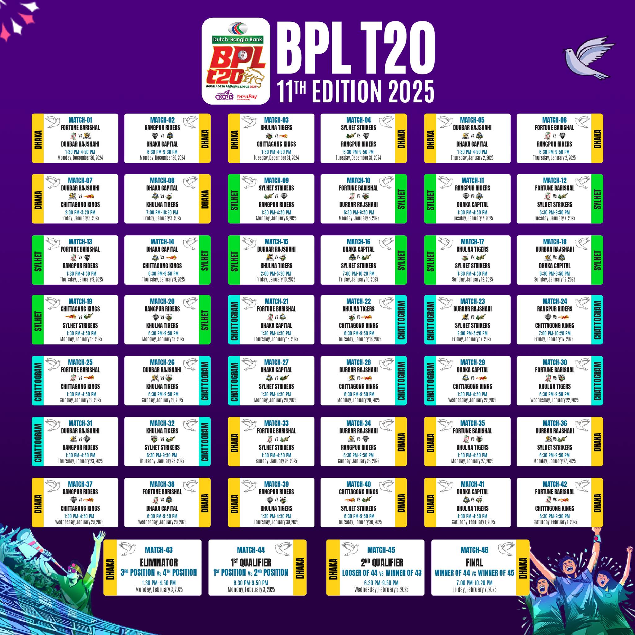BPL - Fixture of Dutch-Bangla Bank BPL T20 2025! #BCB | #Cricket | #BPL ...