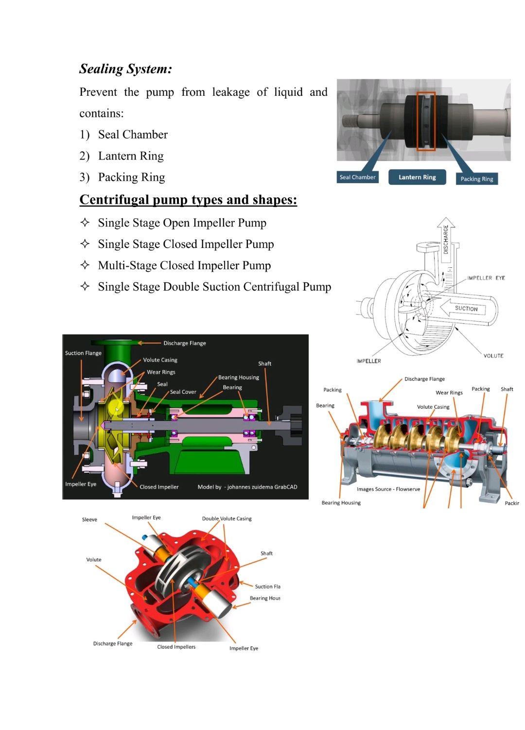 Fire-fighting - Centrifugal Pump Types and Shapes 🌀 1. Single Stage ...