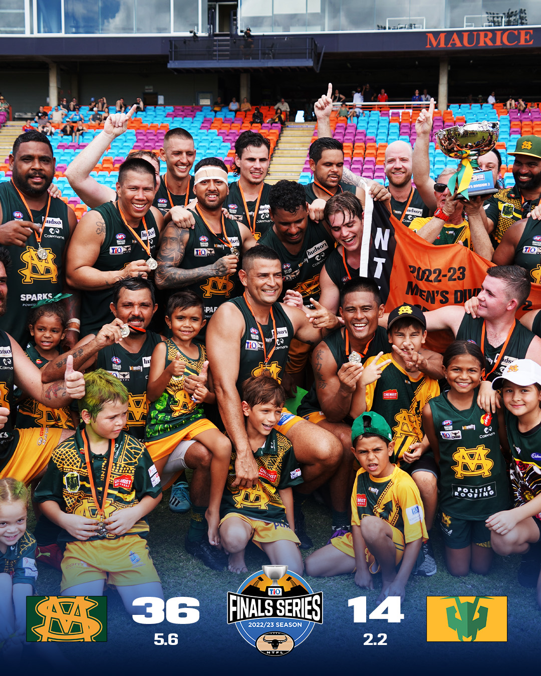 St Mary's are the... - Northern Territory Football League | Facebook