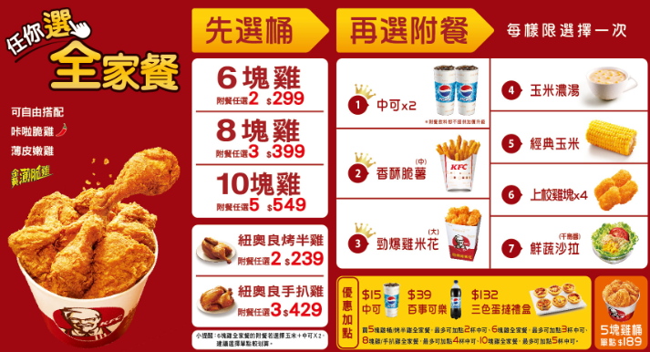 KFC - 快聽團長言，吃雞在眼前！現在點全家餐，桶桶自行選配餐！讓團長來調查一下～你們喜歡那些配餐呢？ 1.中可X2 2.中薯 3.大雞米花 ...