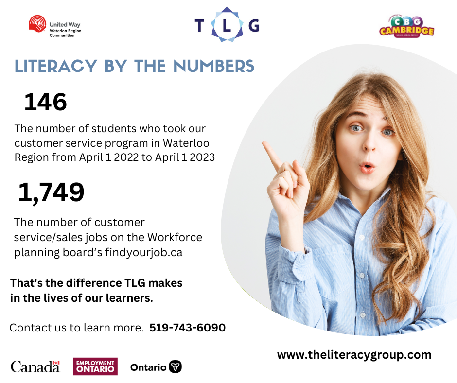 The numbers tell the story of how TLG... - The Literacy Group