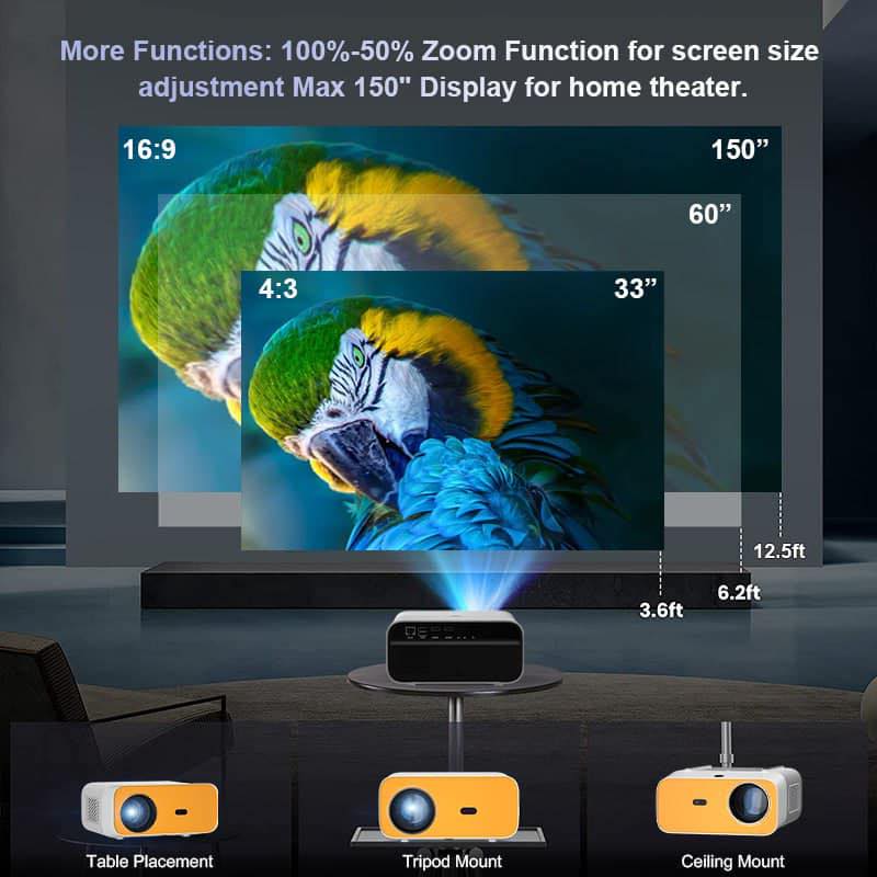 Top Projector Store II