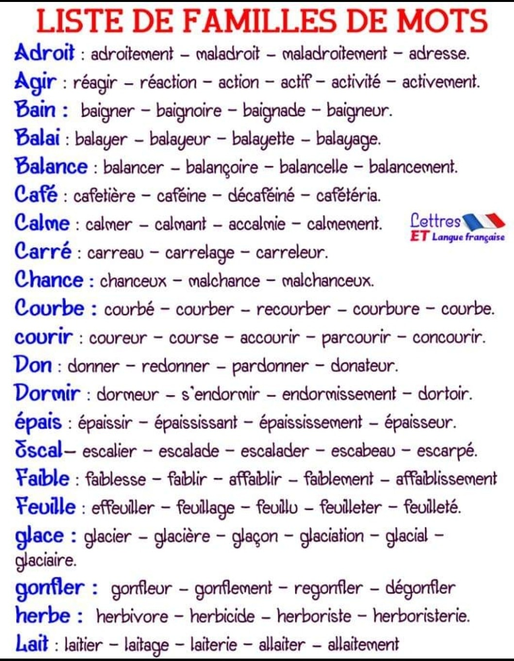 Donner Une Information à Un Coureur 10 Lettres