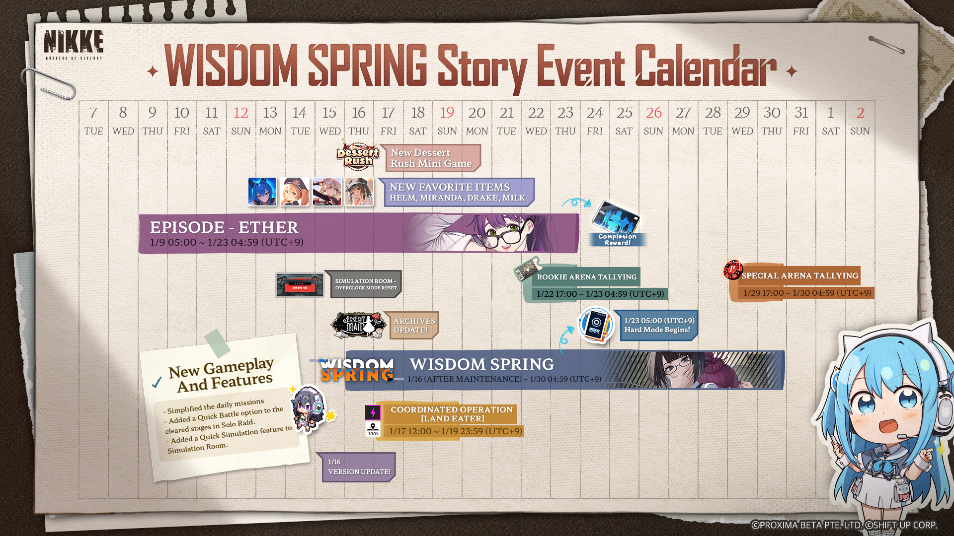 GODDESS - 【Version Gameplay Calendar】 In order to help Commanders keep ...