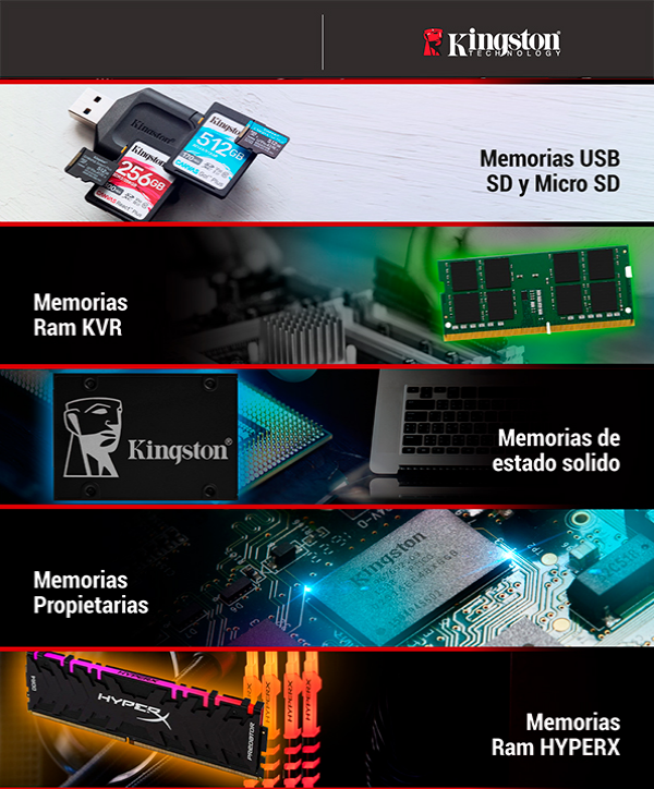 HMD Computer
