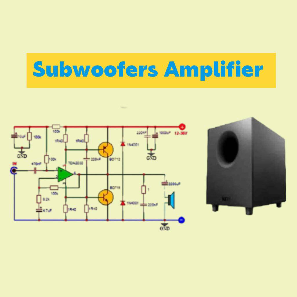 Is it safe to use a passive subwoofer with an amplifier?