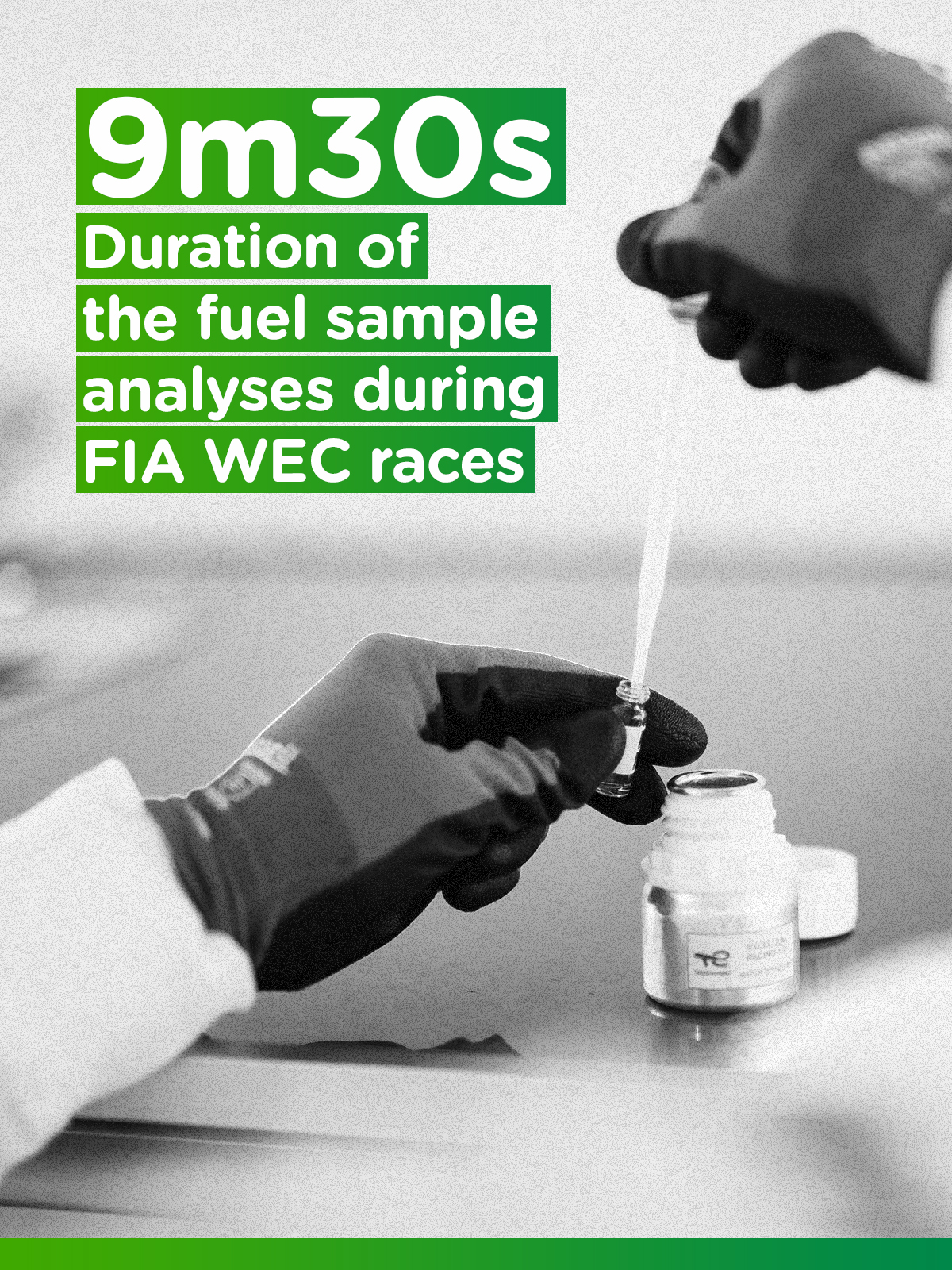 Did you know? 👀 It takes less... - TotalEnergies x Racing | Facebook