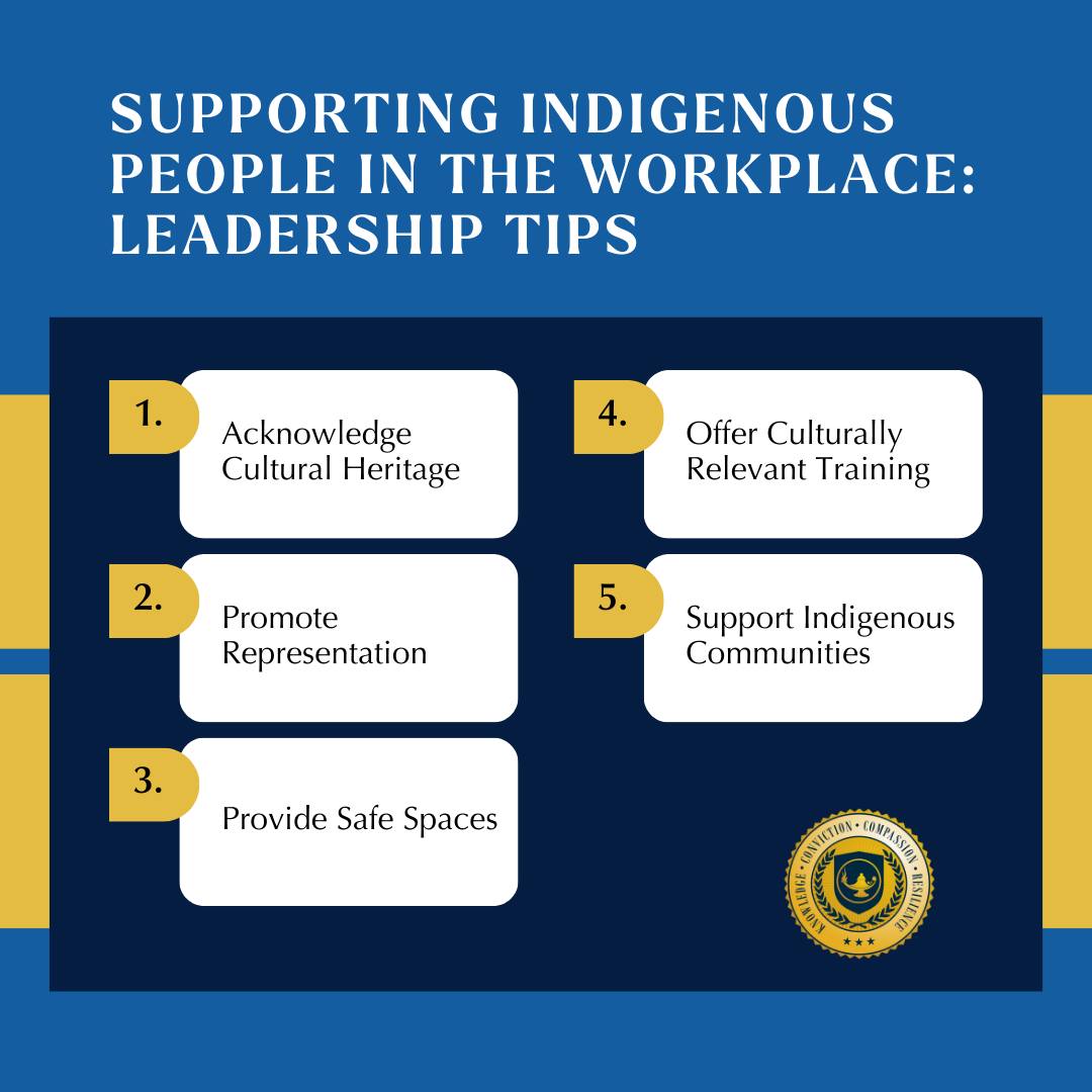Partnership for Inclusion Leadership | Washington D.C. DC