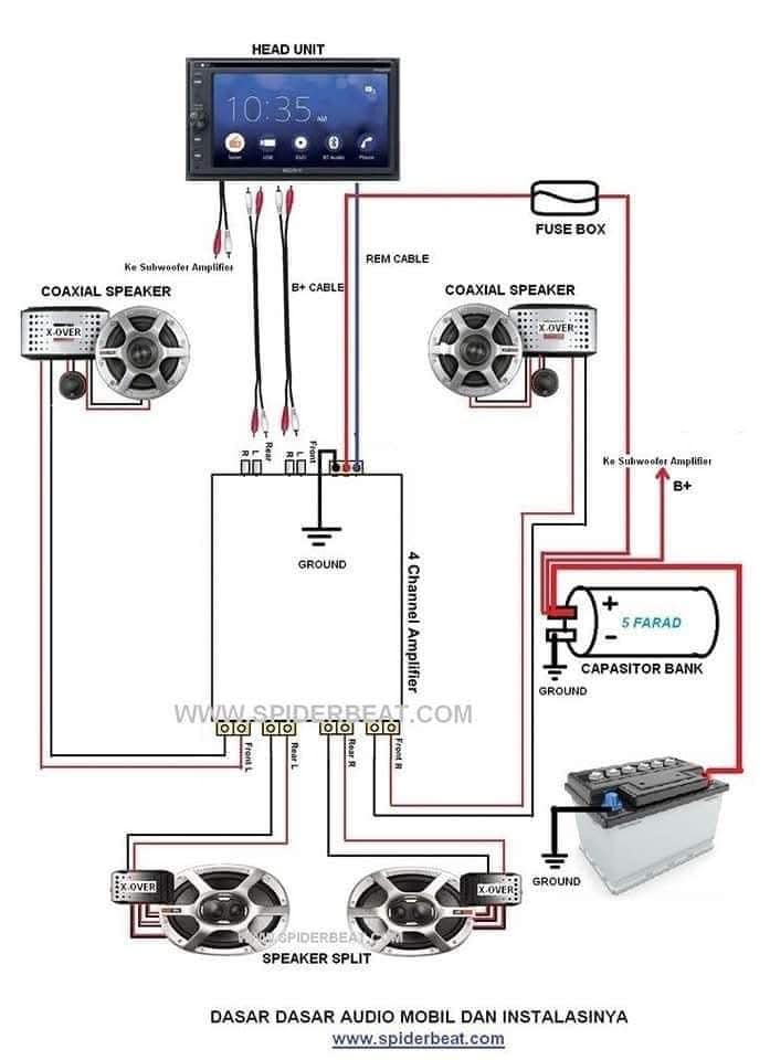 Q-BAIHE Carte Filtre Passe-Bas Subwoofer 9V-32V - Réglage Phase Et Volume Pour Installation Audio Voiture