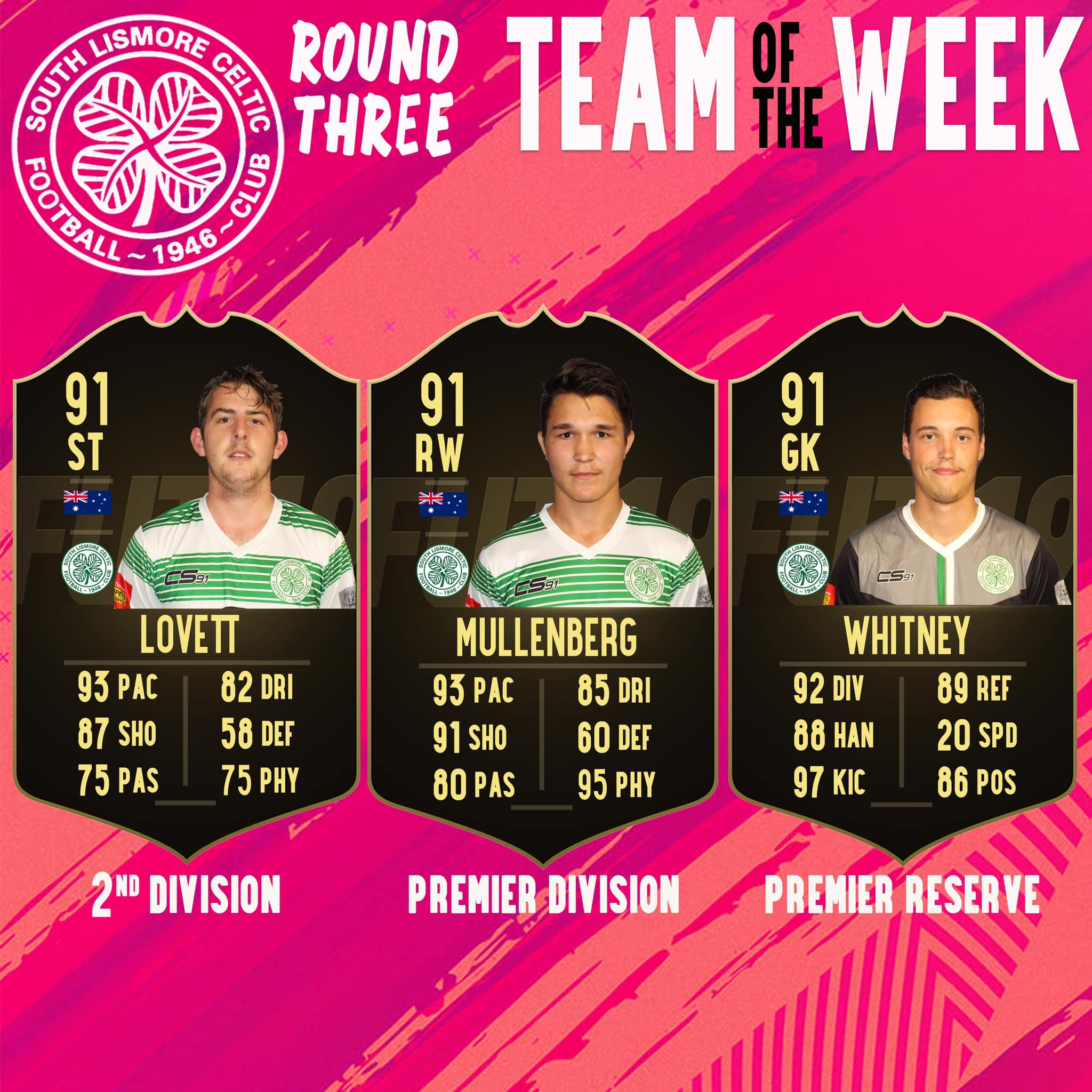| STAR PERFORMERS |... - South Lismore Celtic FC | Facebook