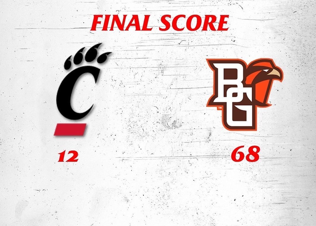 University of Cincinnati Rugby Football Club