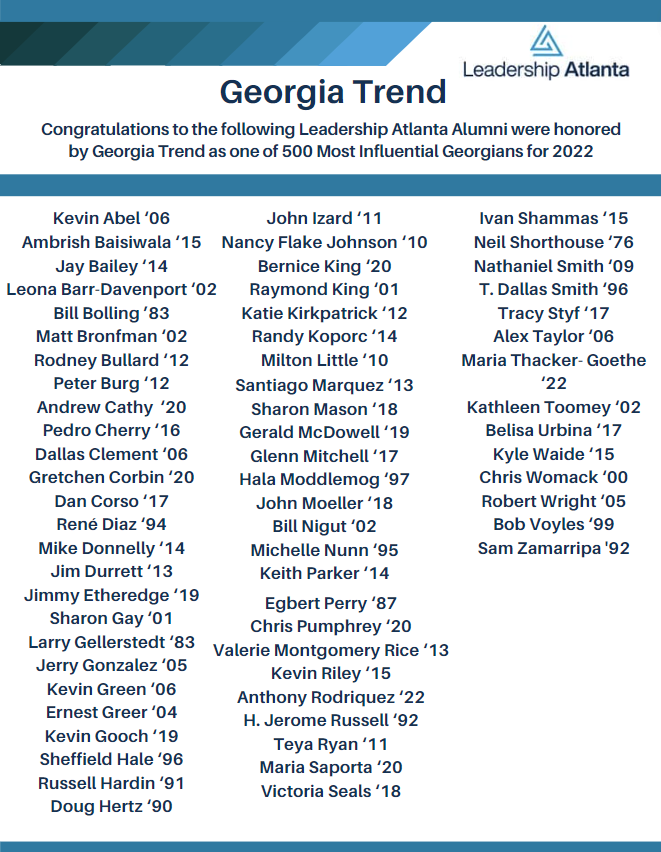 Congratulations to the following... - Leadership Atlanta