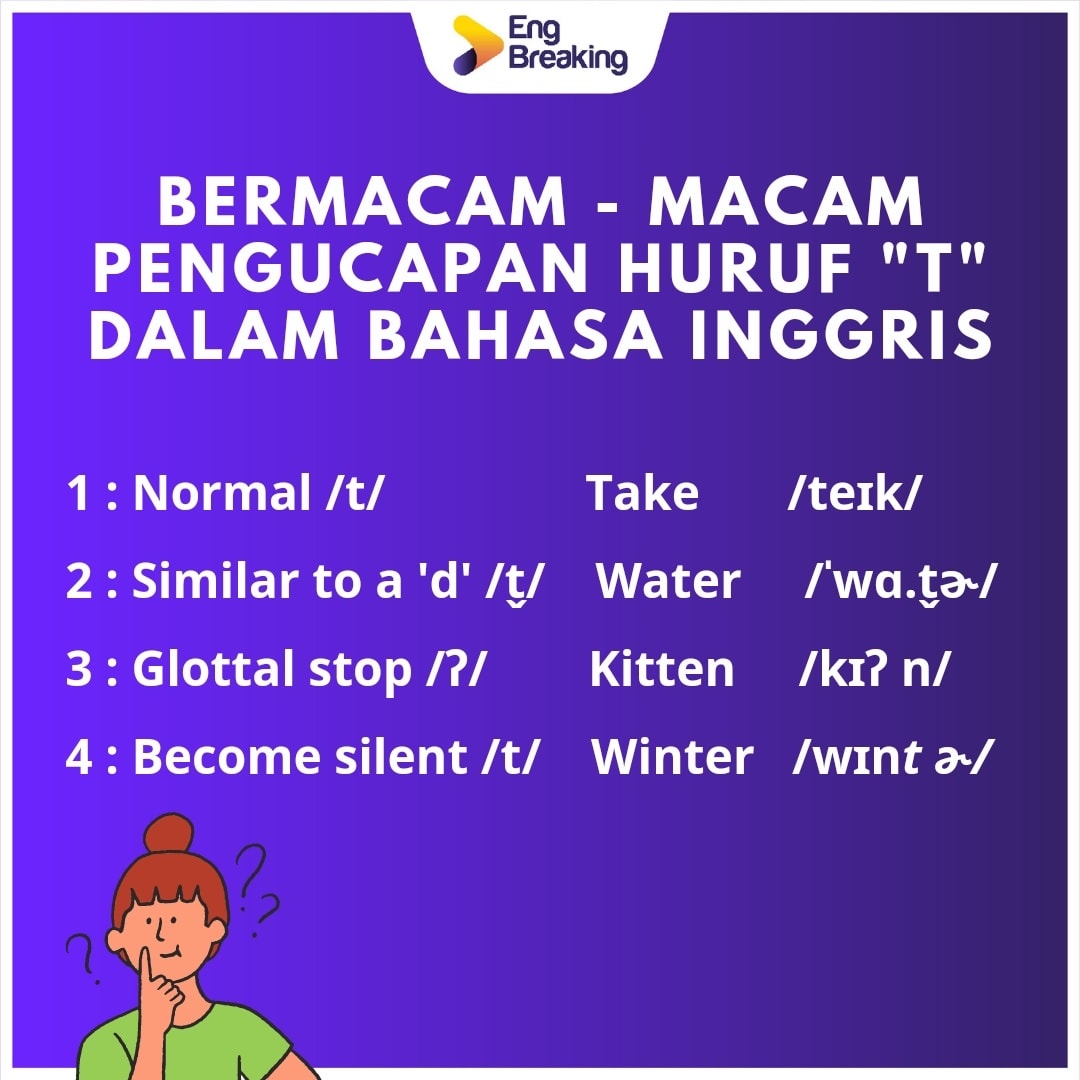 Yu... - Eng Breaking - Berbicara Bahasa Inggris Seperti Native | Facebook