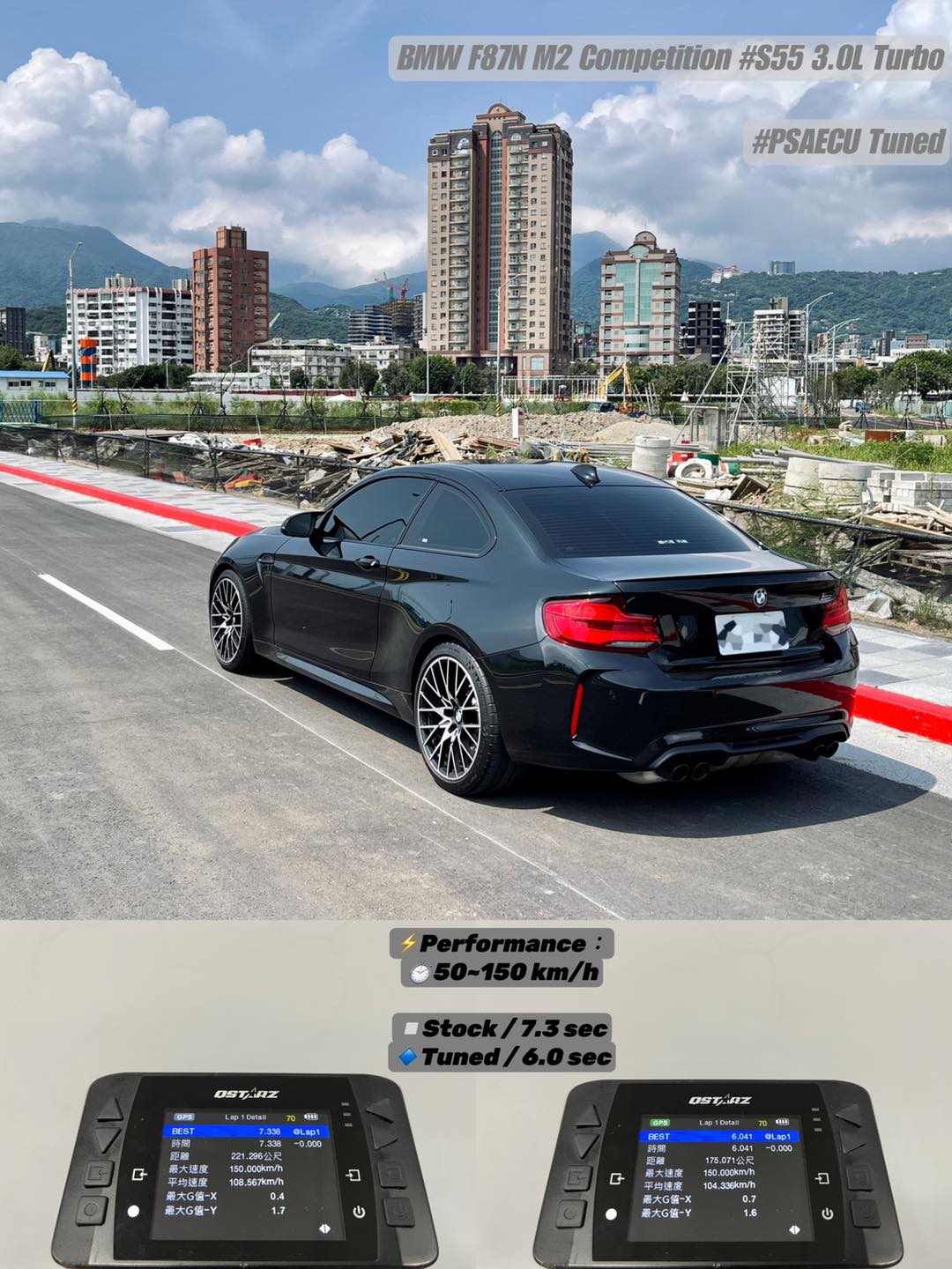 我們知道如何讓你的 #M2C 更快、更好開 Baby M... - Team PSA Sport 法總汽車 | Facebook