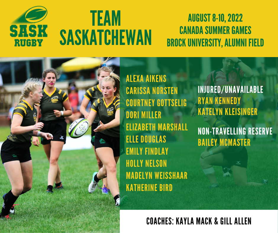 Congratulations to all our girls... - Saskatchewan Rugby | Facebook