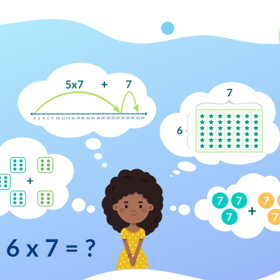 Math Fact Lab