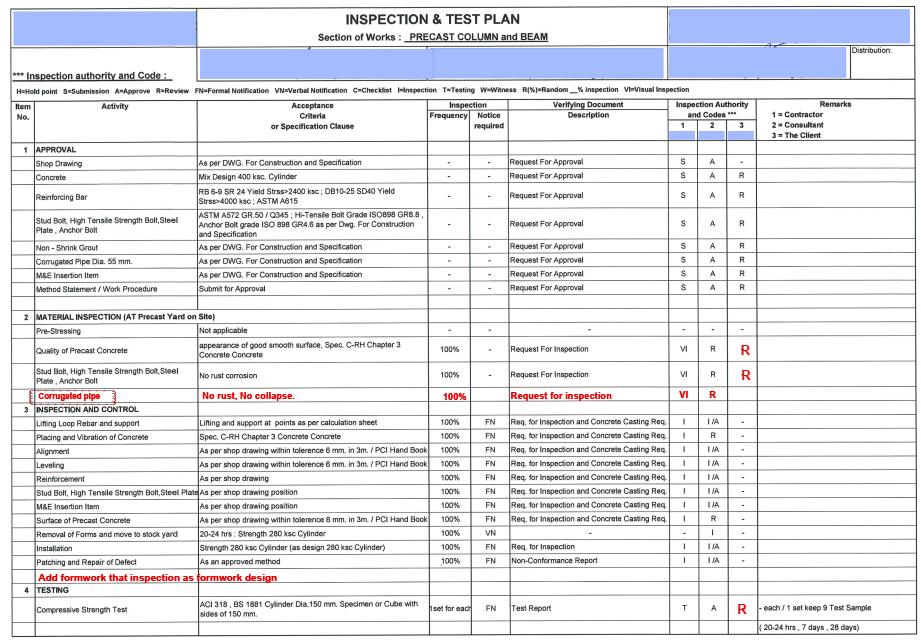 🔍 Inspection & Test Plan: Precast... - ช่างอ๊อฟ นายช่างโยธา | Facebook