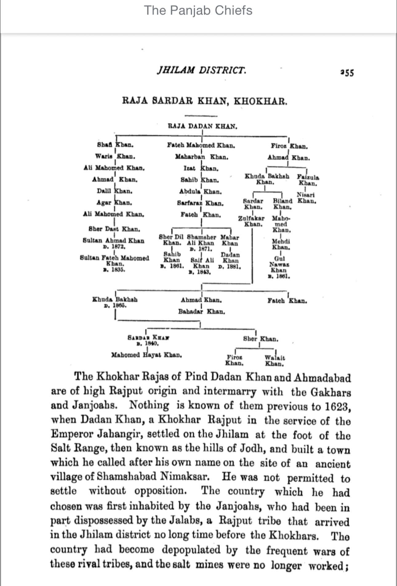 The Khokhar Rajputs of West Punjab (Pakistan) killed Ghori and ...