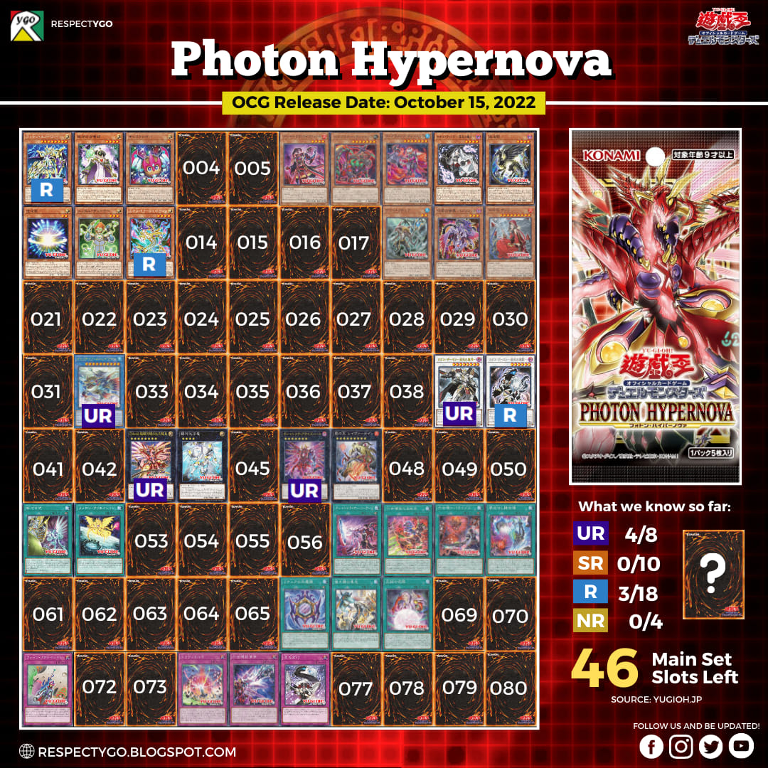🚨Set Spoiler Update as of Oct 8🚨 Set Name: Photon Hypernova