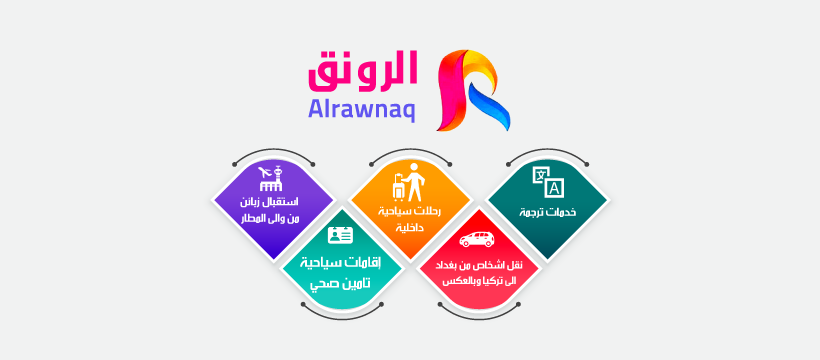 Al Rawnaq Company | Fatih