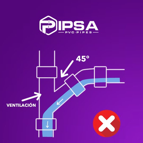 Aquí te presentamos las maneras... - Pipsa PVC Honduras